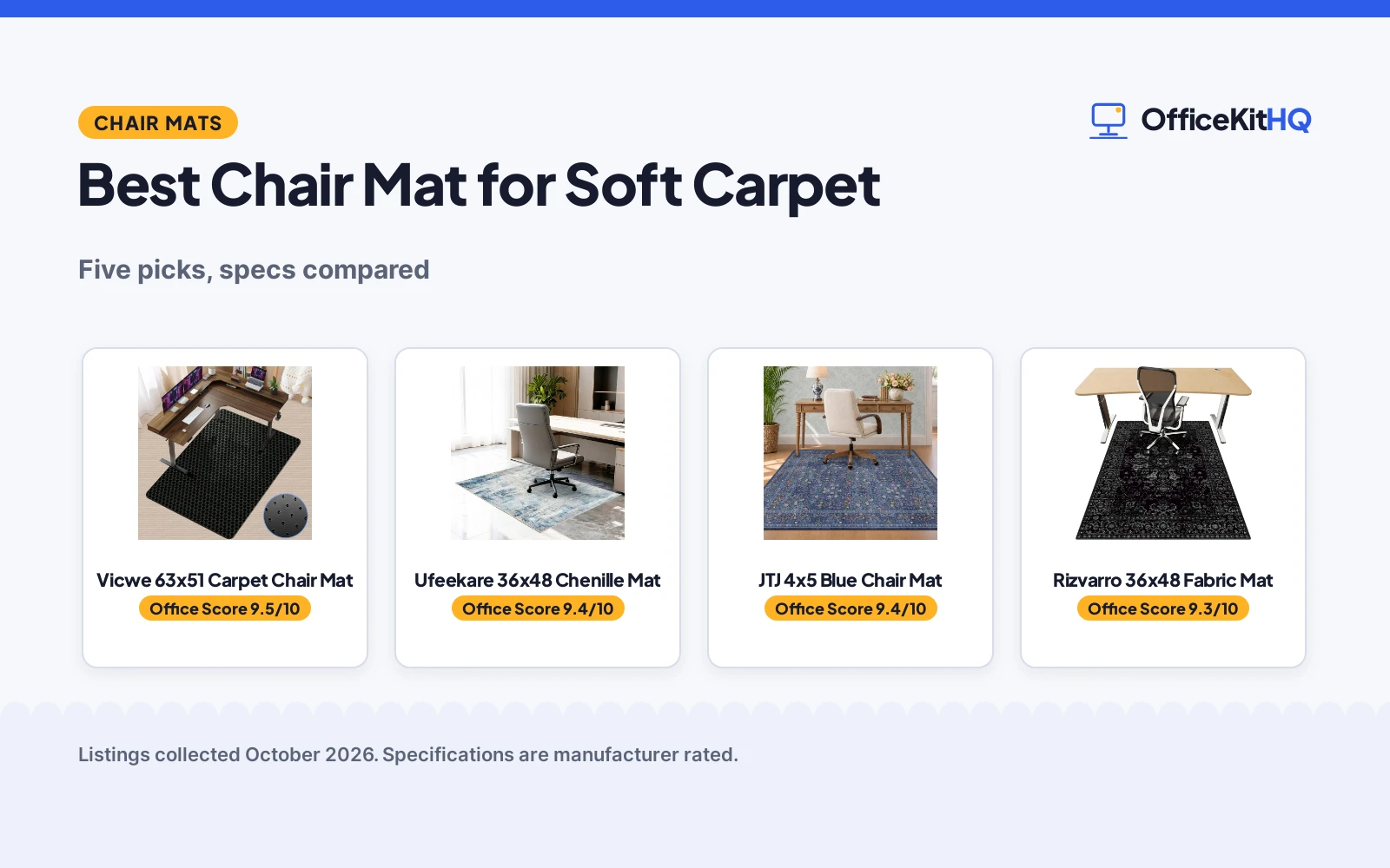 Best Chair Mat for Soft Carpet (2026): 5 Picks Compared