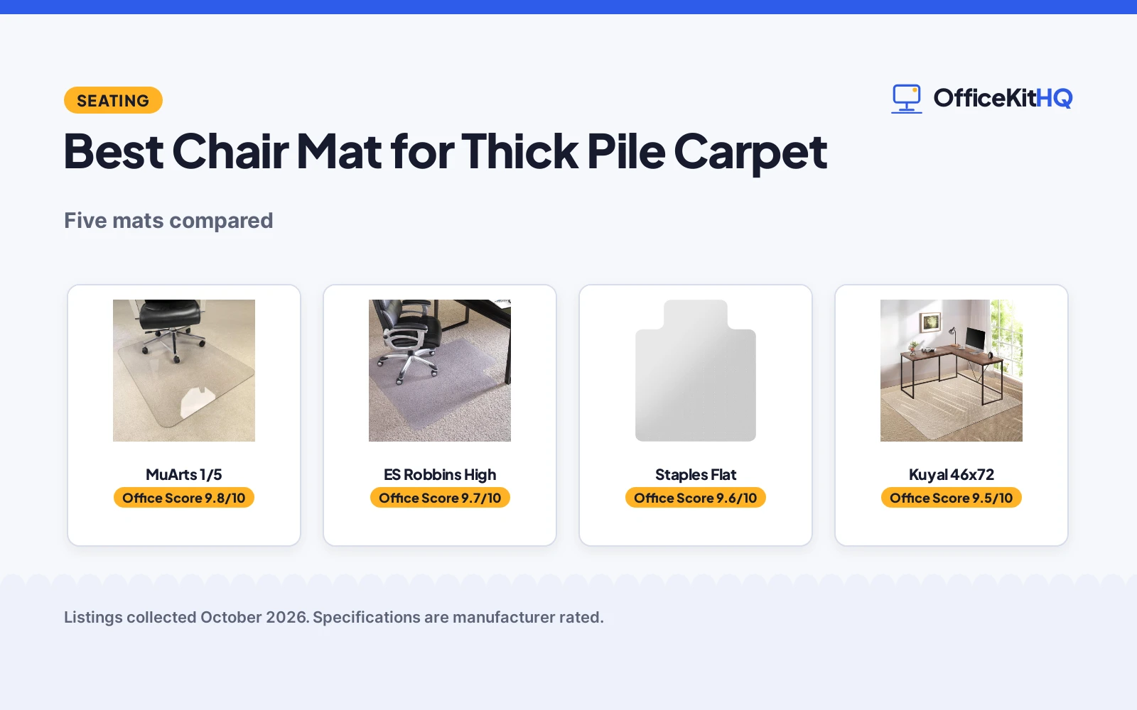 Best Chair Mat for Thick Pile Carpet (2026): 5 Compared