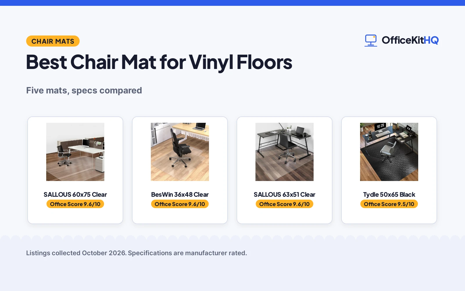 Best Chair Mat for Vinyl Floors (2026): 5 Mats Compared