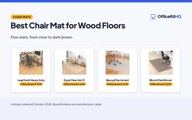 Best Chair Mat for Wood Floors (2026): 5 Compared