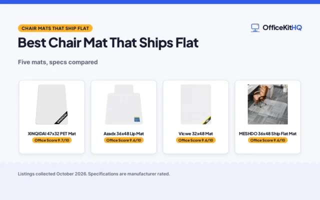 Best Chair Mat That Ships Flat: 5 Mats Compared