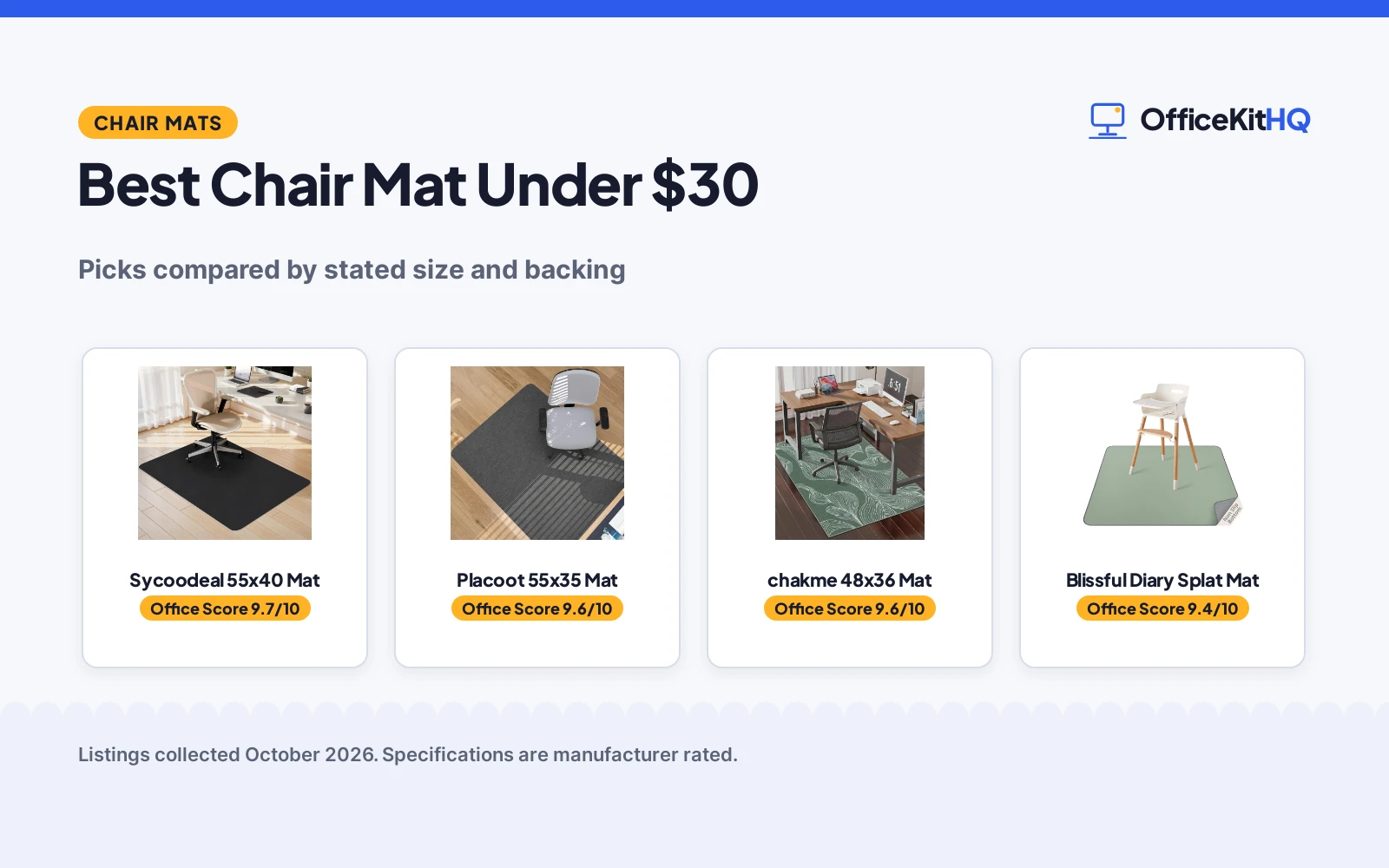 Best Chair Mat Under $30 (2026): 5 Picks Compared