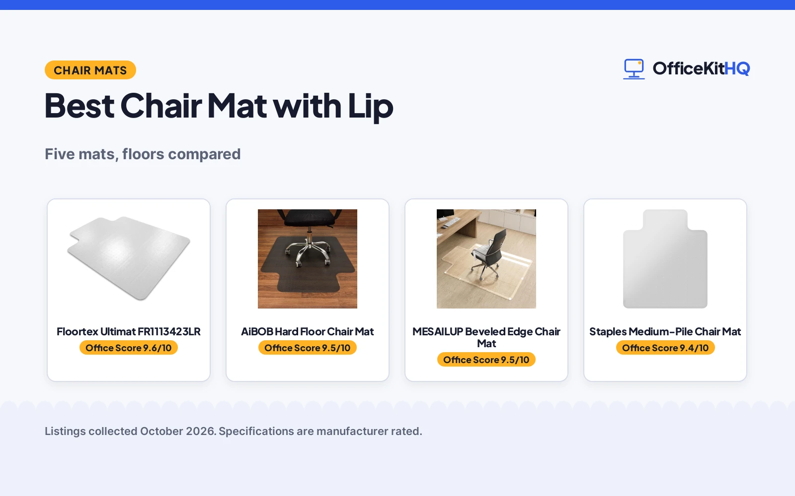 Best Chair Mat with Lip (2026): 5 Mats Compared