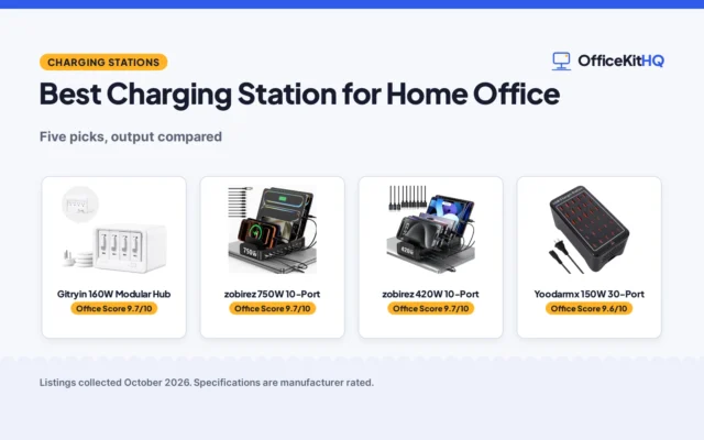 Best Charging Station for Home Office (2026): 5 Picks Compared