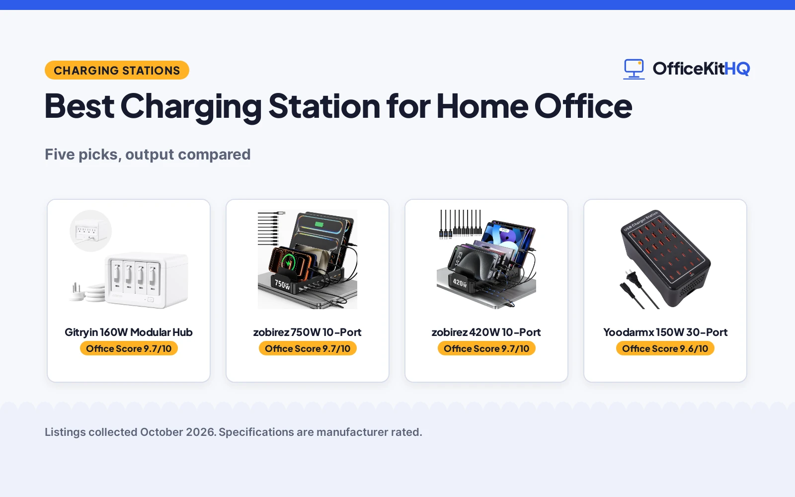 Best Charging Station for Home Office (2026): 5 Picks Compared