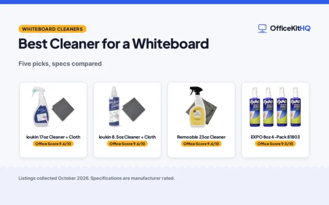 Best Cleaner for a Whiteboard (2026): 5 Compared