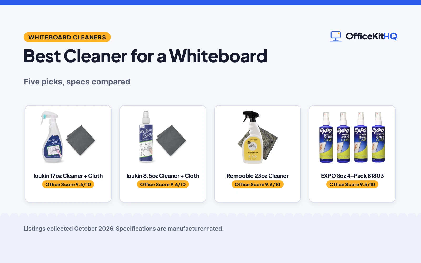 Best Cleaner for a Whiteboard (2026): 5 Compared