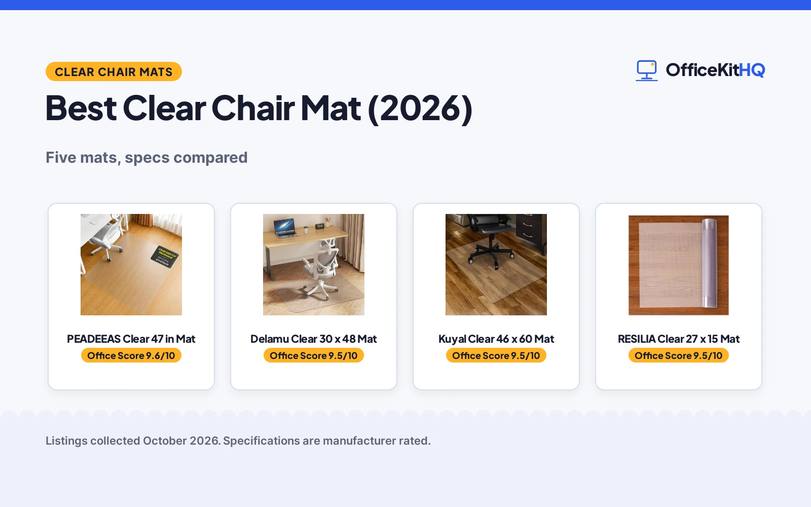 Best Clear Chair Mat (2026): 5 Picks Compared