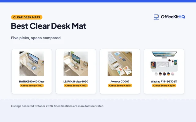Best Clear Desk Mat (2026): 5 Picks Compared and Scored