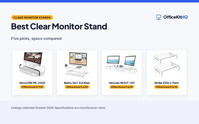 Best Clear Monitor Stand (2026): 5 Acrylic and Glass Risers