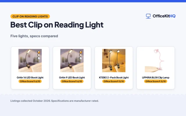 Best Clip on Reading Light (2026): 5 Lights Compared