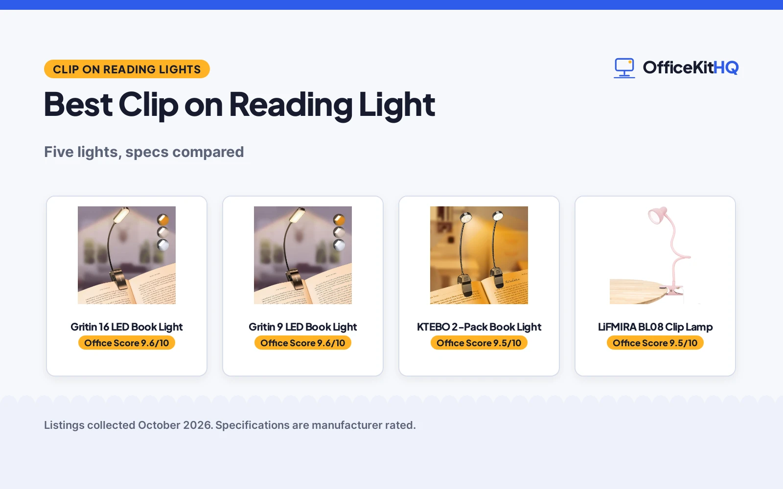 Best Clip on Reading Light (2026): 5 Lights Compared
