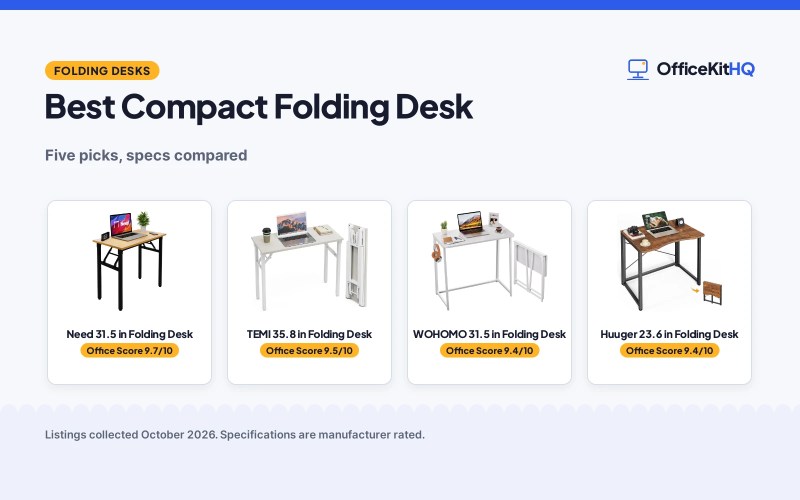 Best Compact Folding Desk (2026): 5 Picks Compared