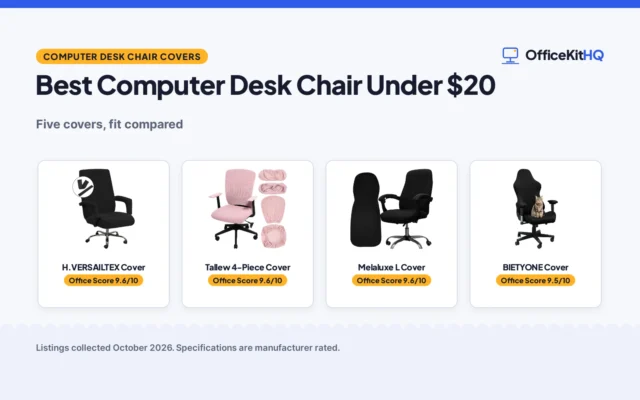 Best Computer Desk Chair Under $20 (2026): 5 Covers Compared
