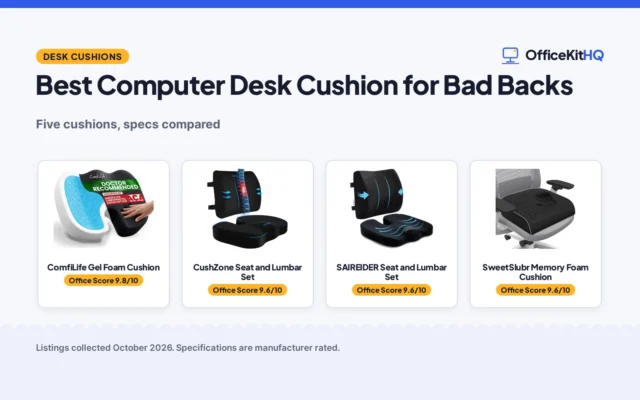 Best Computer Desk Cushion for Bad Backs (2026): 5 Compared