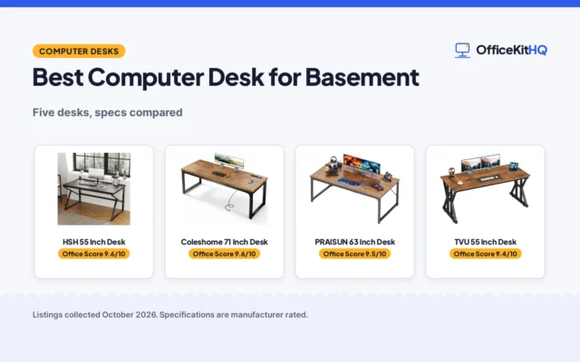 Best Computer Desk for Basement (2026): 5 Desks Compared