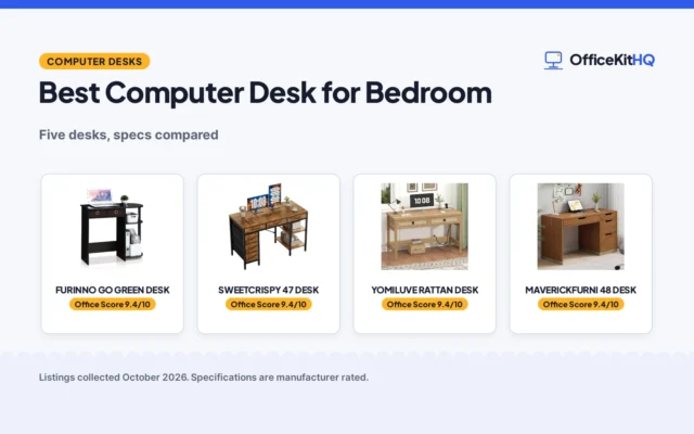 Best Computer Desk for Bedroom: 5 Picks Compared (2026)