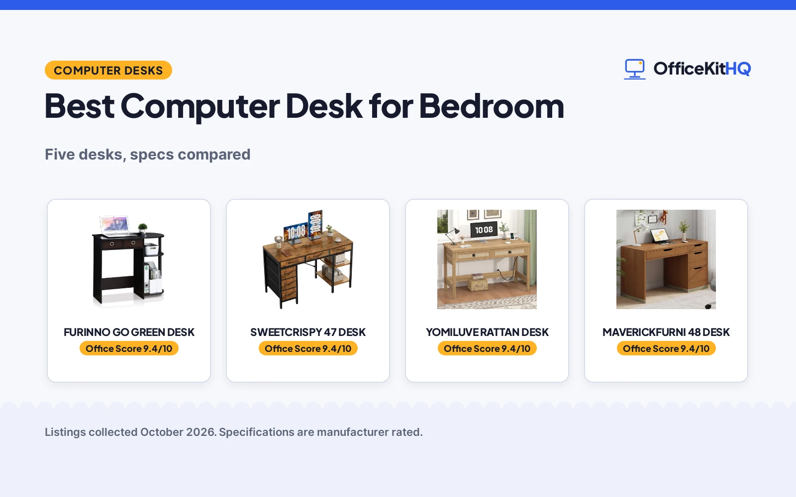 Best Computer Desk for Bedroom: 5 Picks Compared (2026)
