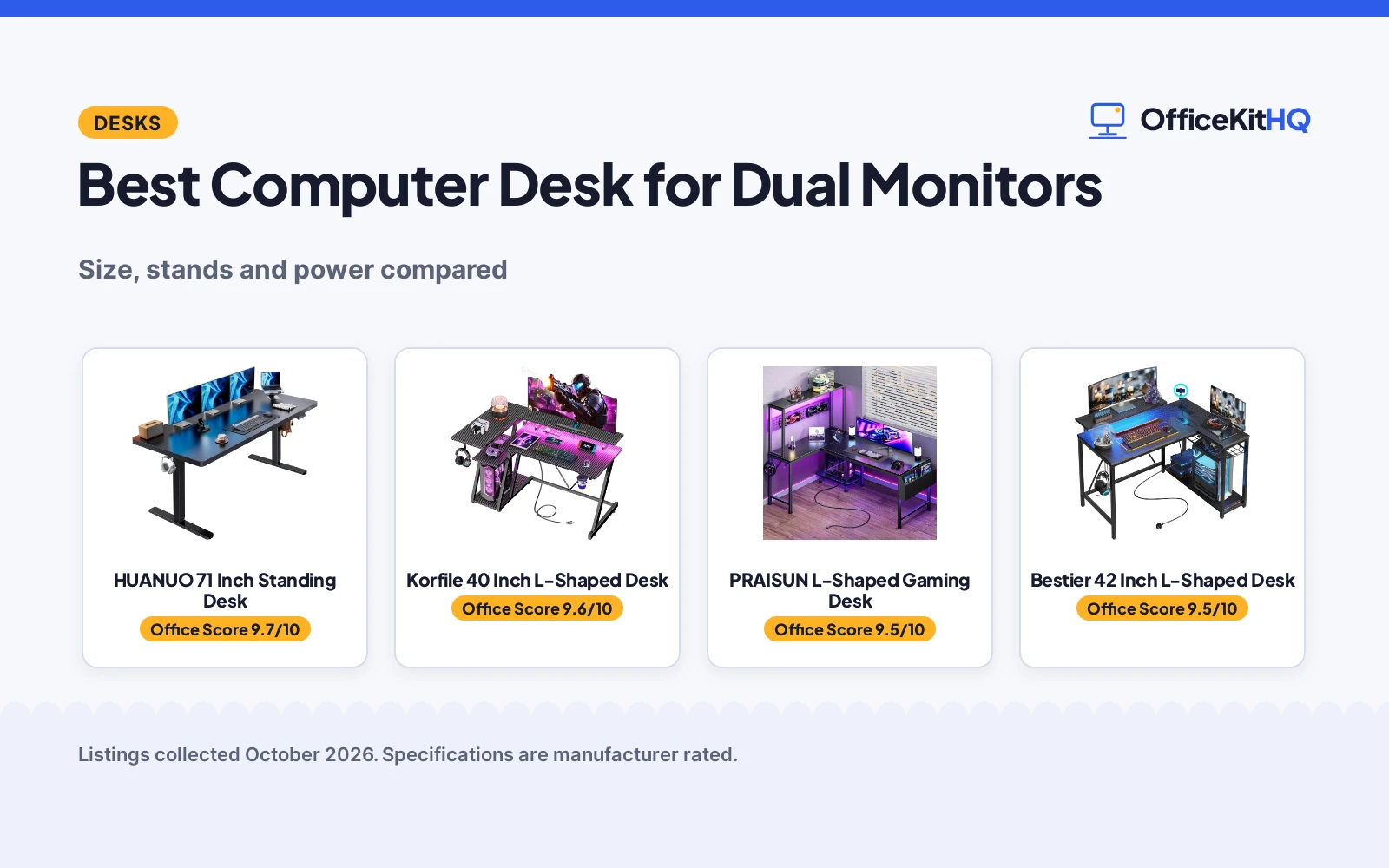 Best Computer Desk for Dual Monitors (2026): 5 Compared