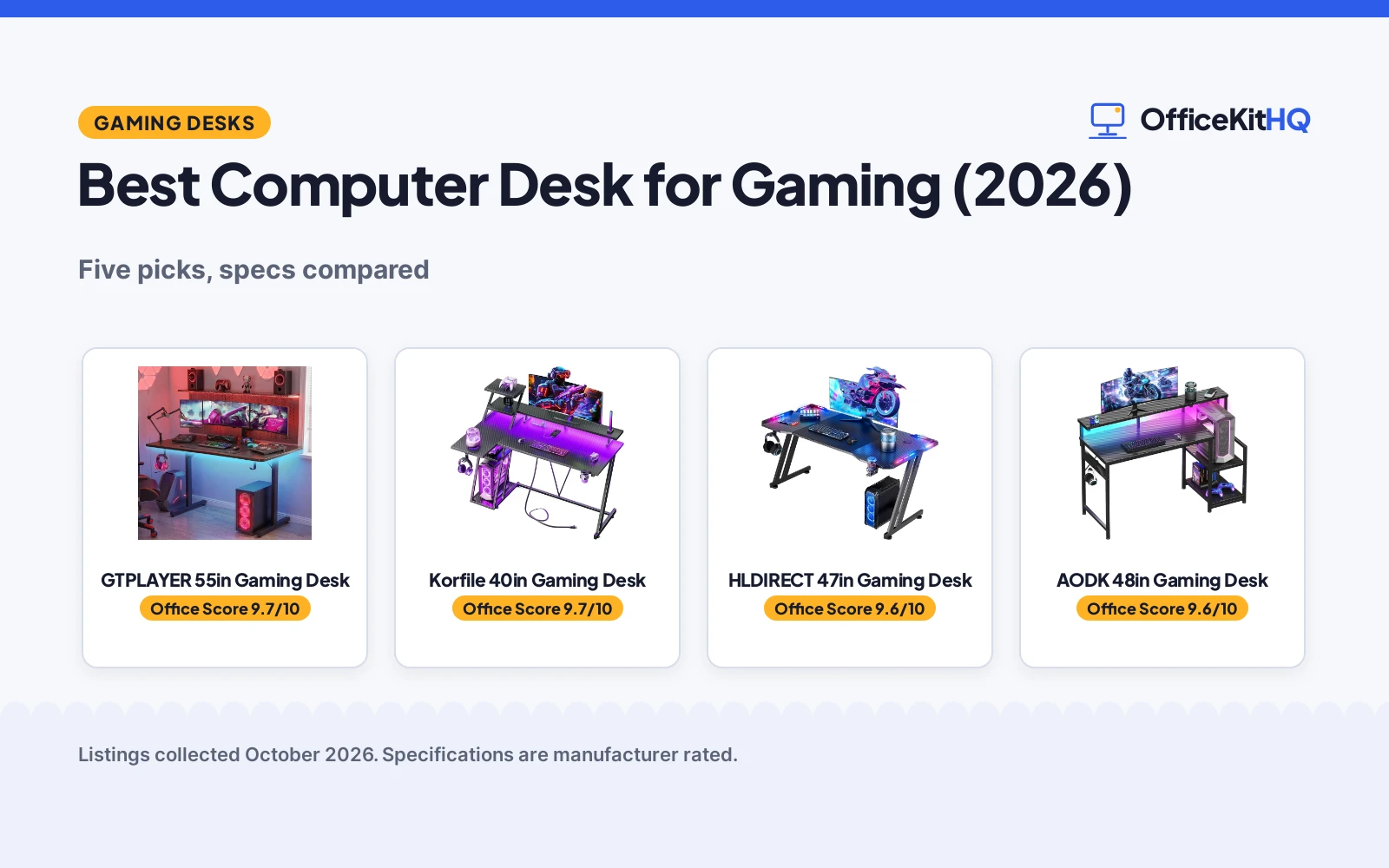 Best Computer Desk for Gaming (2026): 5 Compared