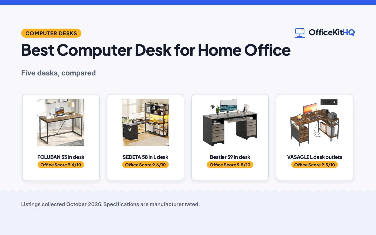 Best Computer Desk for Home Office (2026): 5 Compared