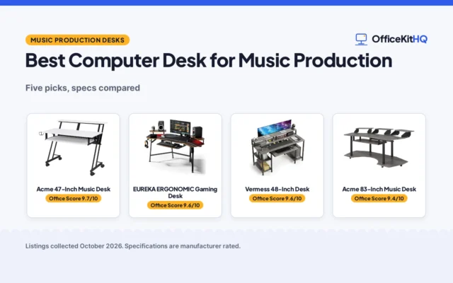 Best Computer Desk for Music Production: 5 Picks Compared