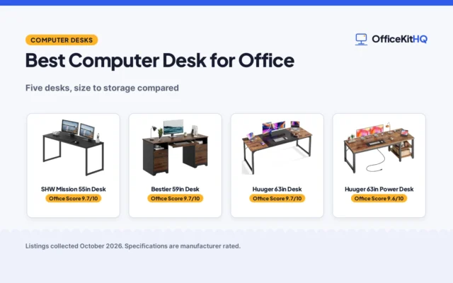Best Computer Desk for Office (2026): 5 Picks