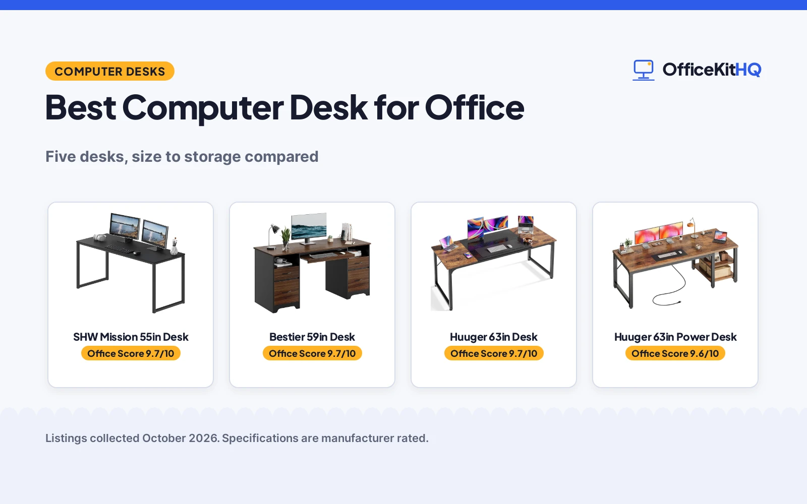 Best Computer Desk for Office (2026): 5 Picks