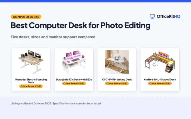 Best Computer Desk for Photo Editing (2026): 5 Compared