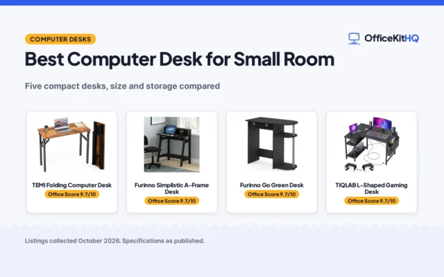 Best Computer Desk for Small Room (2026): 5 Compared