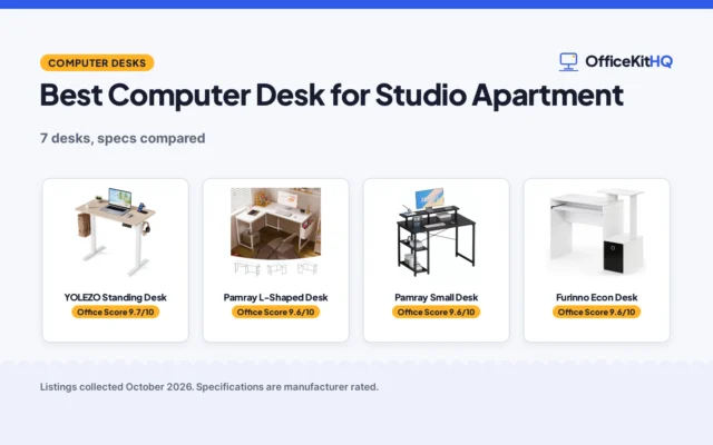 Best Computer Desk for Studio Apartment (2026): 7 Desks Compared