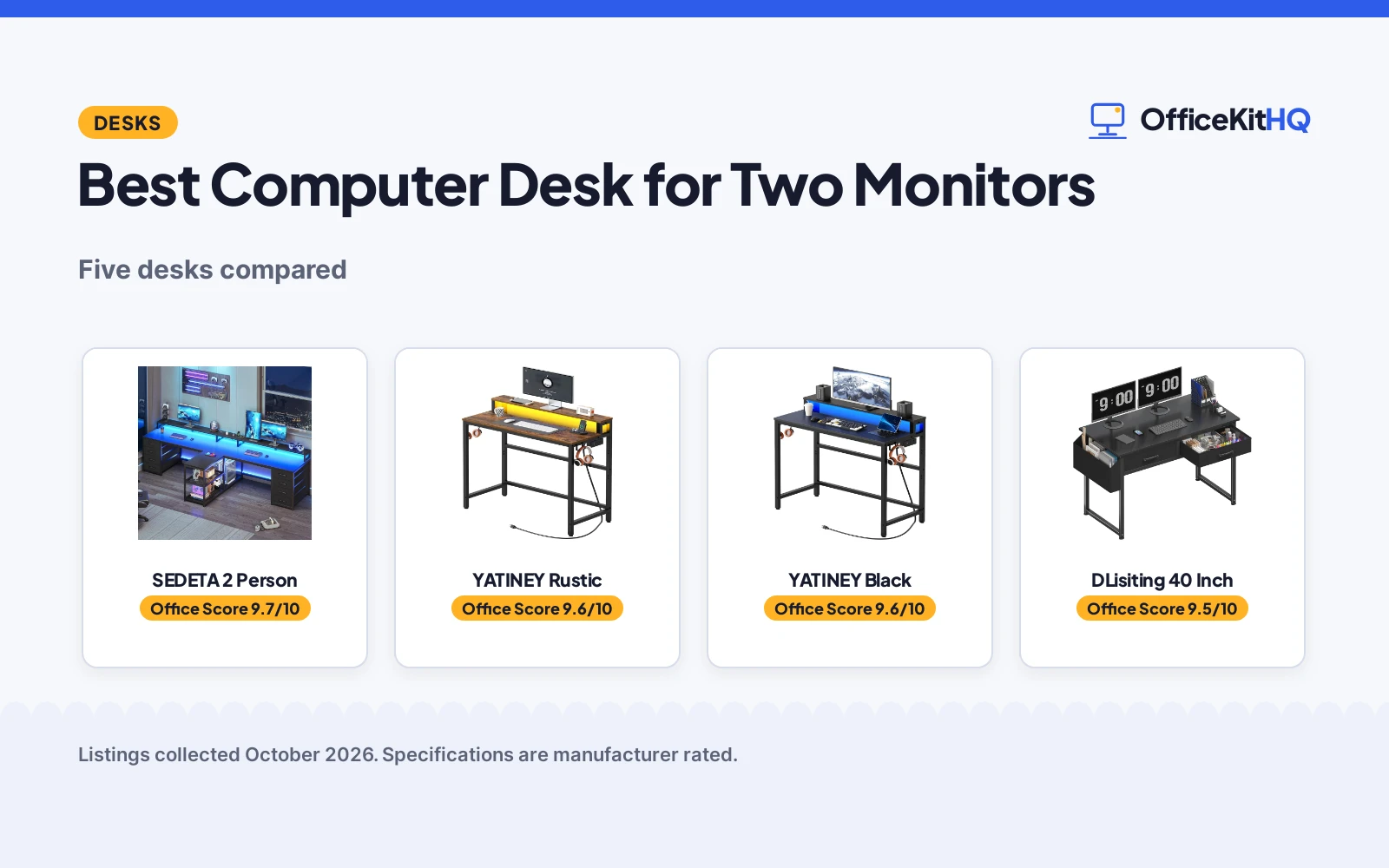 Best Computer Desk for Two Monitors (2026): 5 Compared