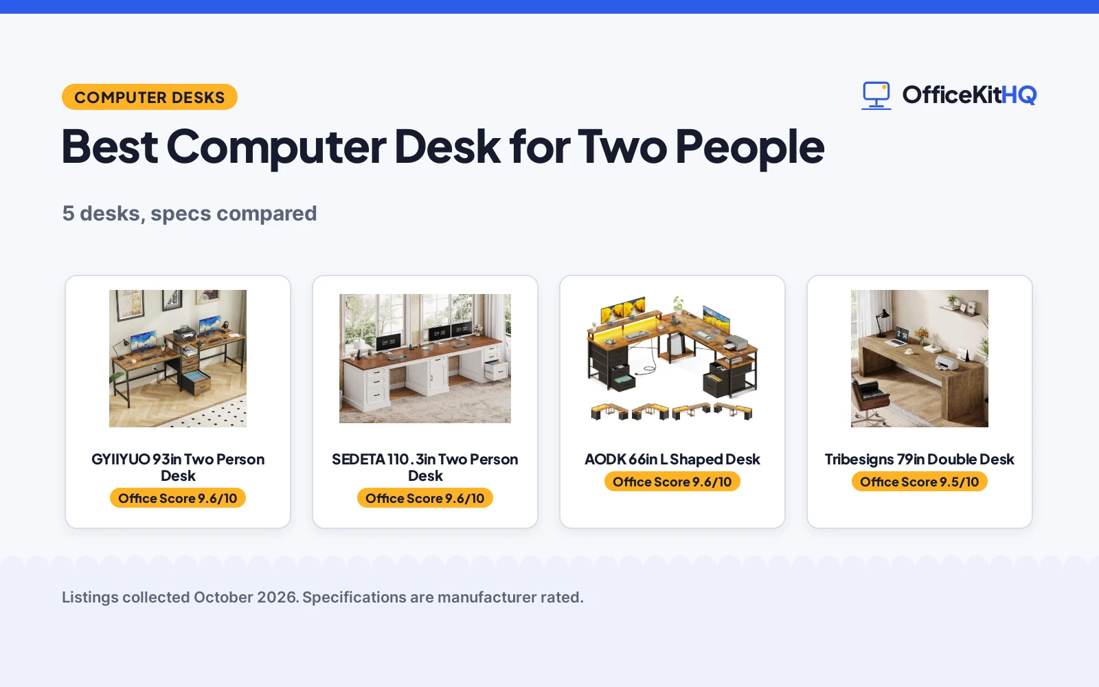 Best Computer Desk for Two People (2026): 5 Compared