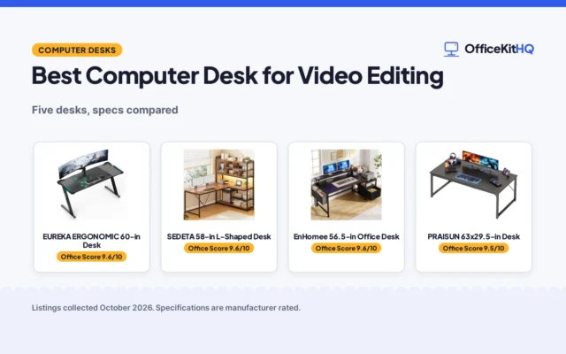 Best Computer Desk for Video Editing (2026): 5 Desks Compared