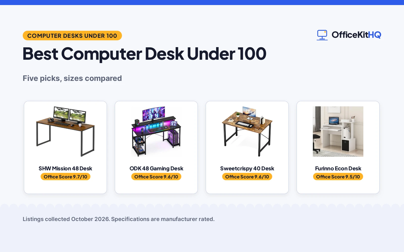 Best Computer Desk Under 100: Five Picks Compared