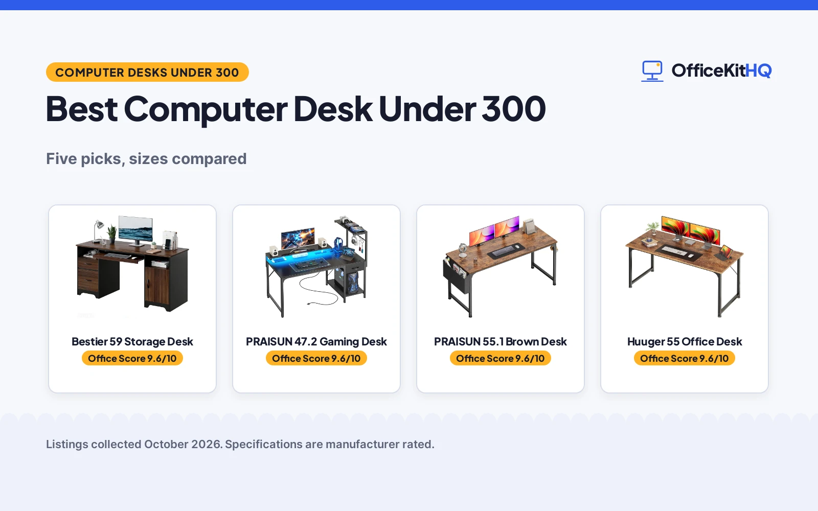 Best Computer Desk Under 300: Five Picks Compared