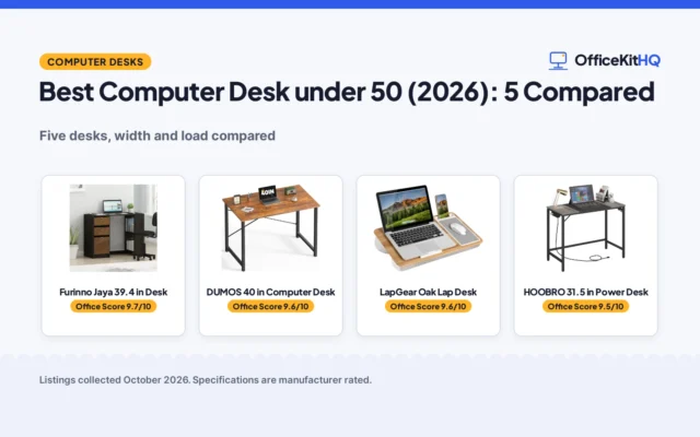 Best Computer Desk under 50 (2026): 5 Compared