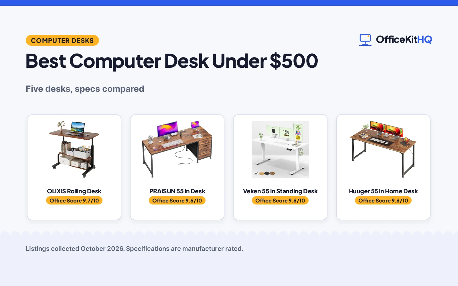 Best Computer Desk Under 500 (2026): 5 Picks