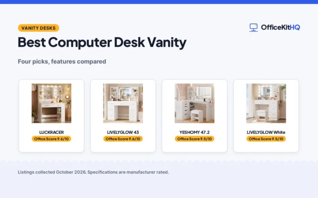 Best Computer Desk Vanity (2026): 4 Compared Picks