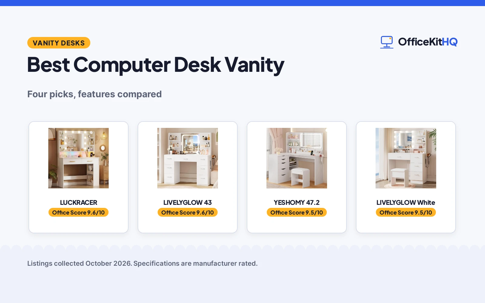 Best Computer Desk Vanity (2026): 4 Compared Picks