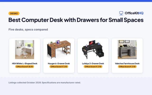 Best Computer Desk with Drawers for Small Spaces (2026): 5 Compared