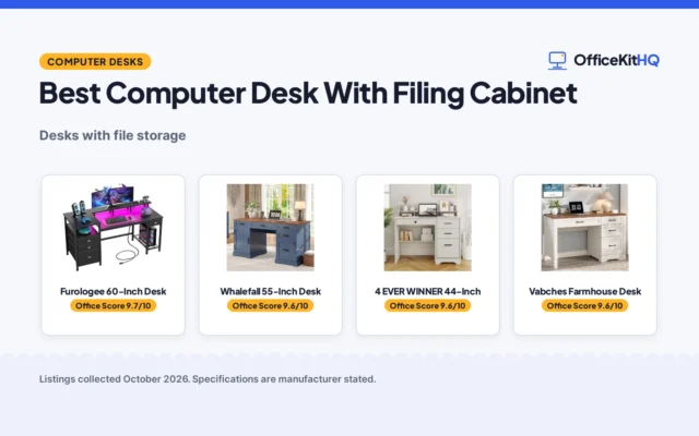 Best Computer Desk With Filing Cabinet (2026): 5 Compared