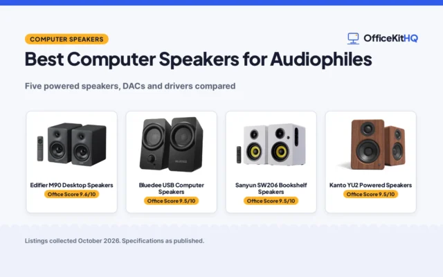 Best Computer Speakers for Audiophiles (2026): 5 Compared
