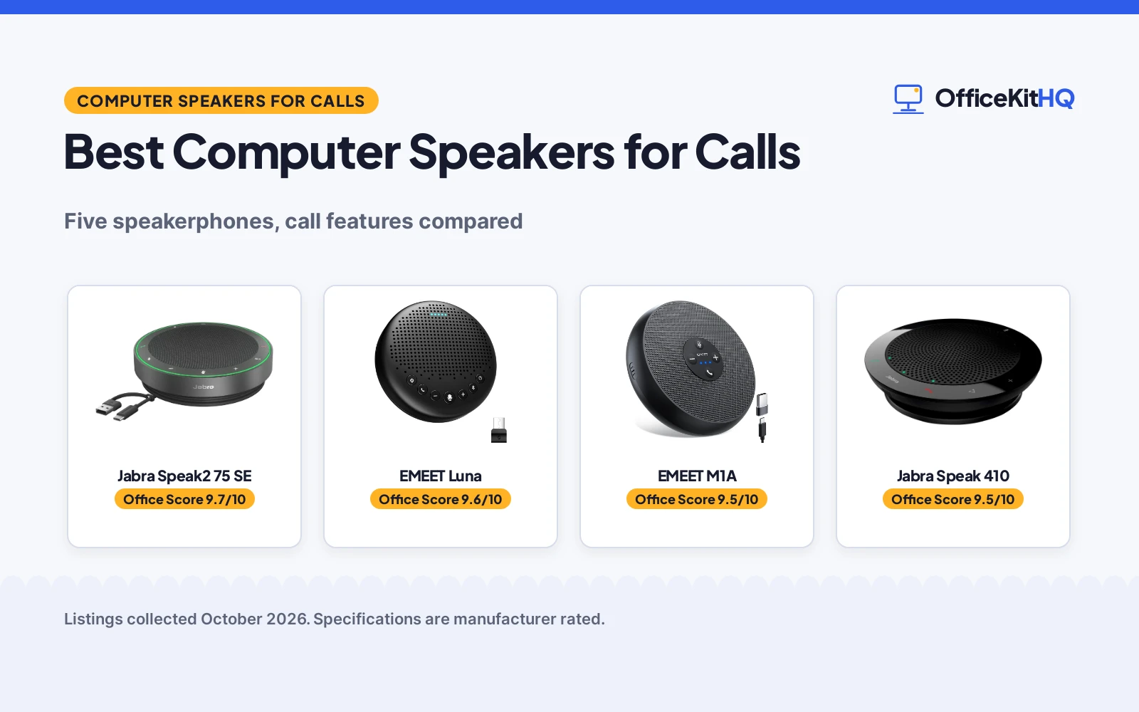Best Computer Speakers for Calls (2026): 5 Compared