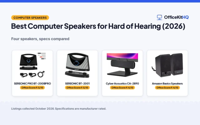 Best Computer Speakers for Hard of Hearing (2026): 4 Compared