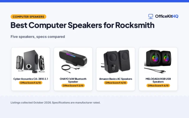 Best Computer Speakers for Rocksmith (2026): 5 Compared