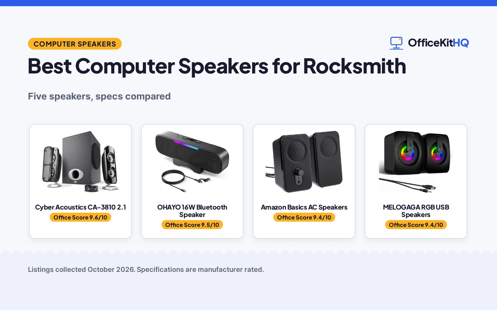 Best Computer Speakers for Rocksmith (2026): 5 Compared