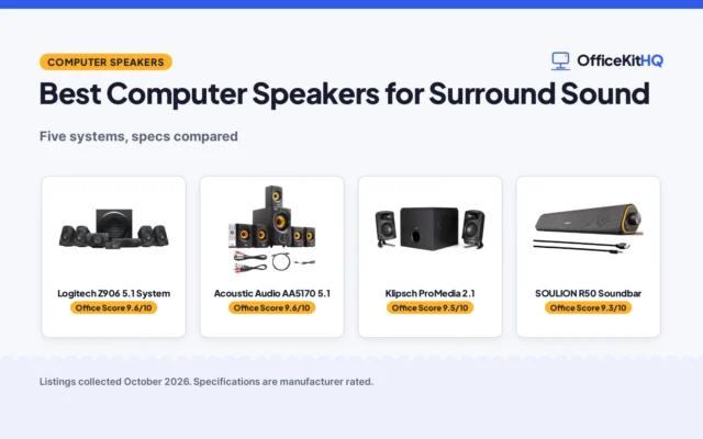 Best Computer Speakers for Surround Sound (2026): 5 Systems Compared