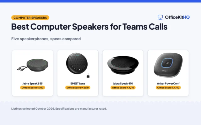 Best Computer Speakers for Teams Calls (2026): 5 Picks Compared