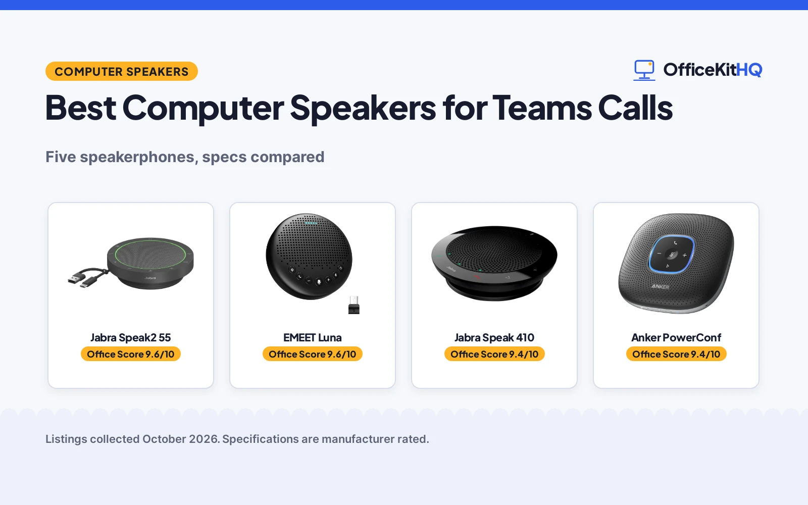 Best Computer Speakers for Teams Calls (2026): 5 Picks Compared